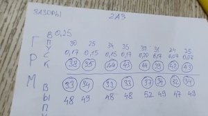 Тойота камри,40,2AZ,убрали люфты с р,валов,зазоры в клапанах,ч3