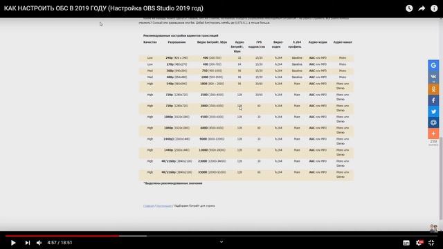 Фаст тест стрима смотреть онлайн