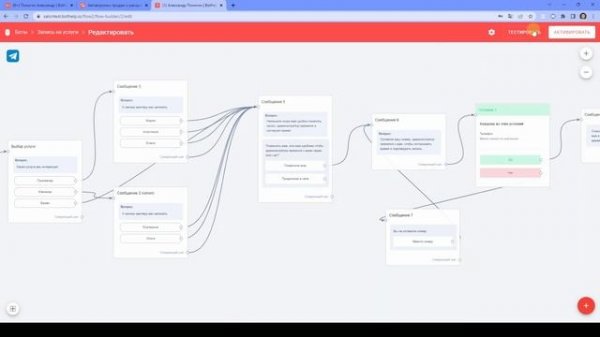 Telegram-бот для салона красоты | BotHelp