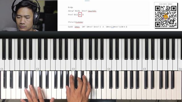 Tutorial Piano Nagitaslavina - Menerka Nerka (Chord Asli) смотреть онлайн