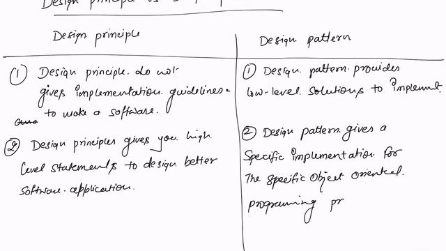 Design Principle v/s Design Pattern смотреть онлайн