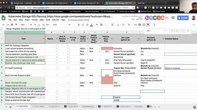Kubernetes SIG Storage 20180329 смотреть онлайн