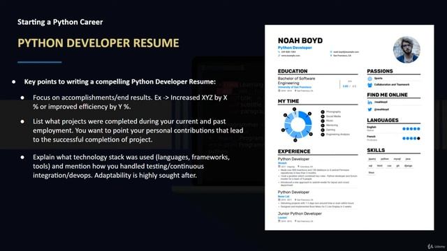 Creating A Python Developer Resume смотреть онлайн