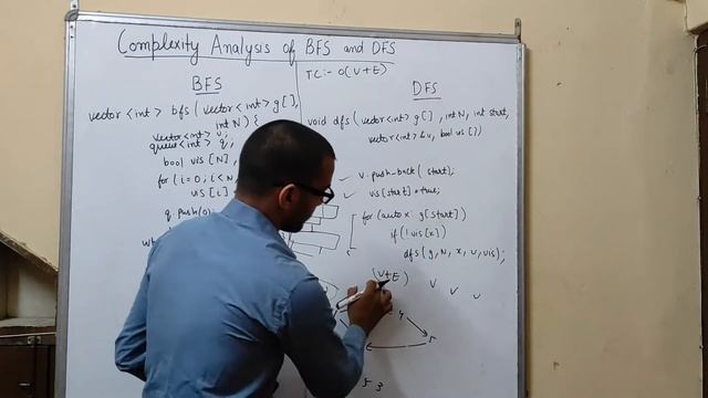 2.c) Time and space complexity of dfs and bfs in graphs смотреть онлайн