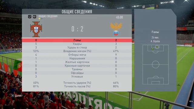 FIFA 20 (ПОРТУГАЛИЯ ПРОТИВ РОССИИ )