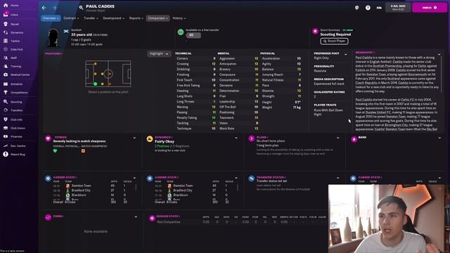 10 Free Agents To Sign For Lower League & Non League Clubs - Football Manager 2022 смотреть онлайн