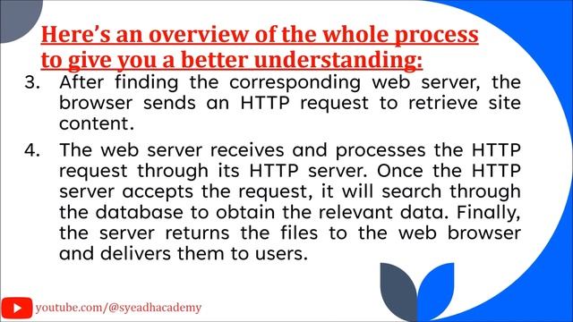 2.What is a Web Server? & How Does it Work? смотреть онлайн