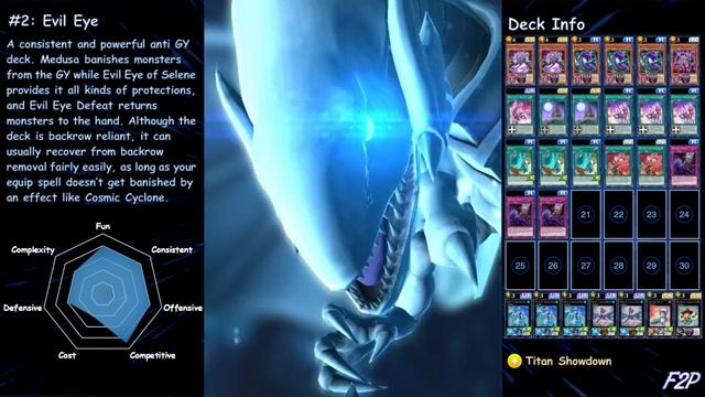 Top 5 Best Free to Play Decks in March 2021 (With Duel Replays) [Yu-Gi-Oh! Duel Links F2P] смотреть онлайн