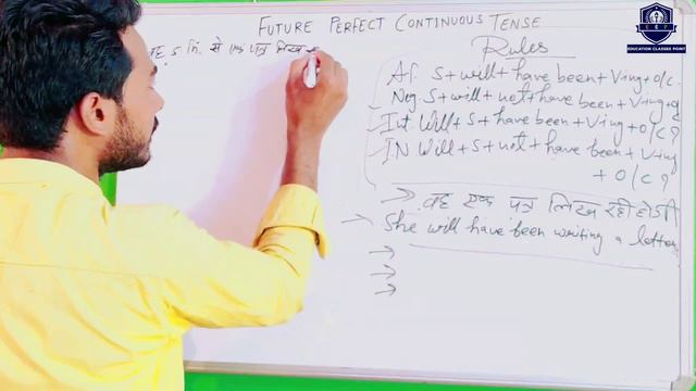 FUTURE PERFECT PROGRESSIVE TENSE | Easy Method of Translation смотреть онлайн
