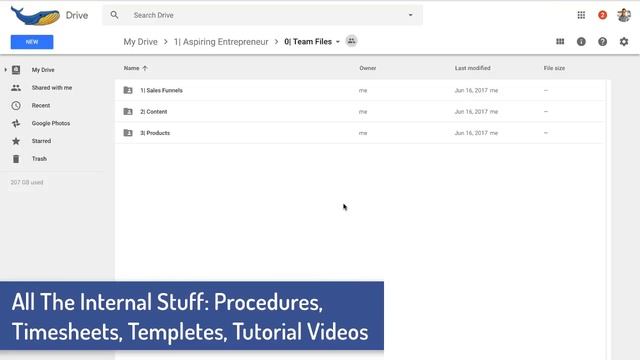 How To Organize Google Drive For Entrepreneurs | Organize Your Business Files Using Google Drive смотреть онлайн