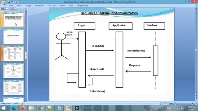 PPT - Bike ShowRoom Management System || Python Django смотреть онлайн