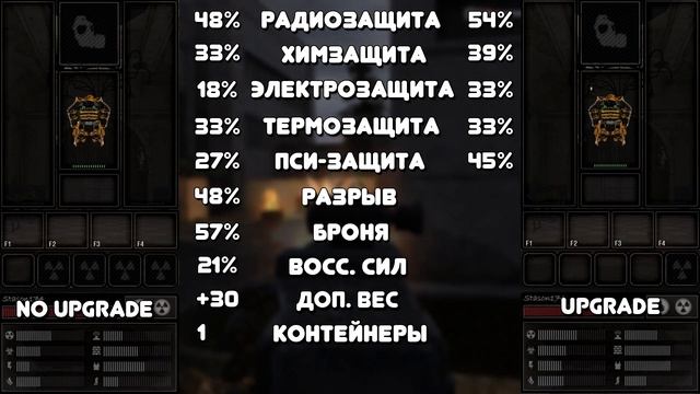 Полный Обзор - Экзоскелета 