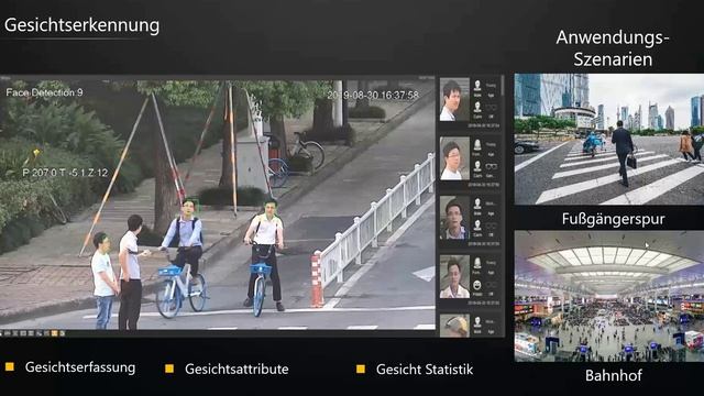 Dahua DACH Webinar DeepIn SD5A, Dahua Brandneue PTZ-Kameraserie