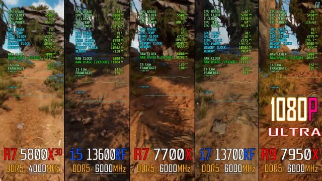 RYZEN 7 5800X3D vs INTEL i5 13600KF vs RYZEN 7 7700X vs INTEL i7 13700KF vs RYZEN 9 7950X || смотреть онлайн