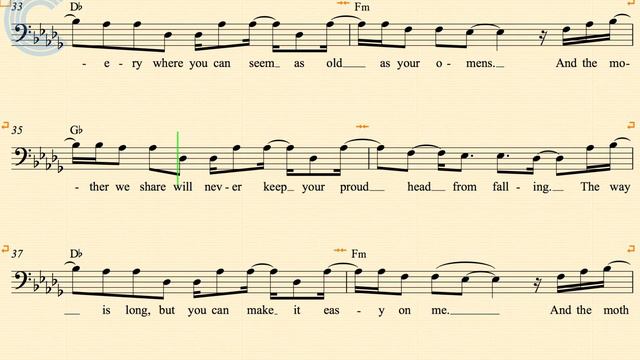 Euphonium - The Mother We Share - Chvrches - Sheet Music, Chords, & Vocals смотреть онлайн
