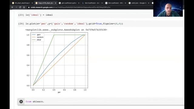GINI COEFFICIENT ► Data Science Exercises #24 смотреть онлайн