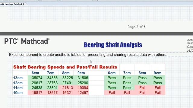 Mathcad Prime 6.0 Overview смотреть онлайн