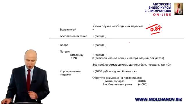ACCA ДипНРФ/F6 RUS. Первый раздел первого модуля. Курсы Сергея Молчанова смотреть онлайн