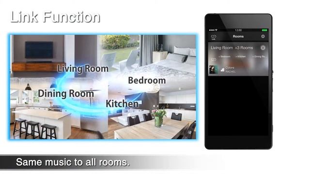 MUSICCAST by YAMAHA : UNE REVOLUTION DANS L'UNIVERS DU SON MULTIROOM смотреть онлайн