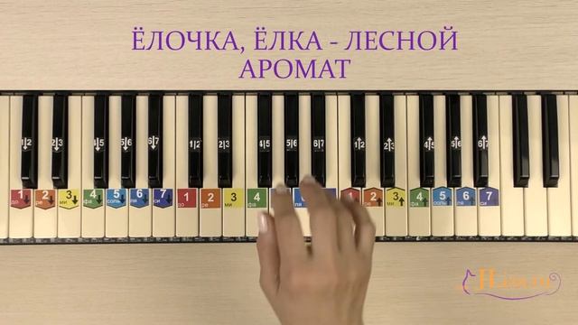 Елочка, елка - лесной аромат. Как играть на пианино. Ноты цифрами смотреть онлайн