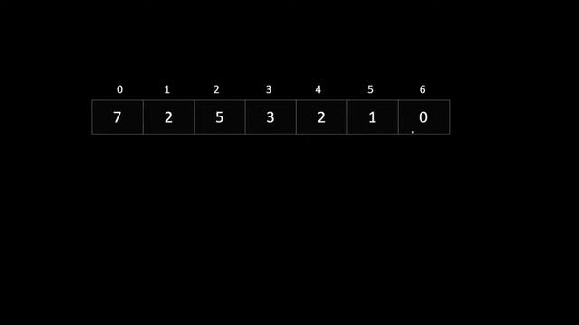 Next Permutation LeetCode смотреть онлайн