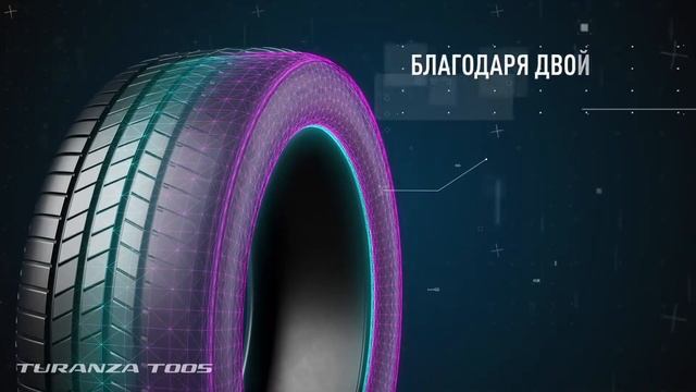 Надежность и прочность шин Bridgestone Turanza T005 смотреть онлайн