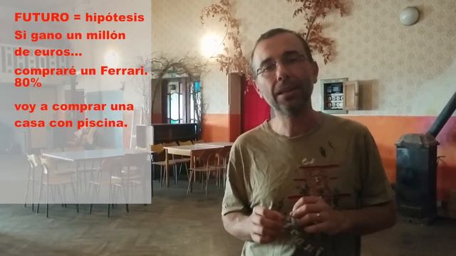 Estudia español. El Futuro simple en español. Lección 30. смотреть онлайн