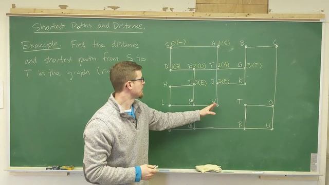 Shortest Paths and Distance - Breadth First Search Algorithm смотреть онлайн