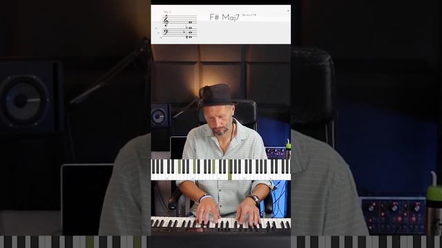 🎹Chords/akordy 7 piano💥 смотреть онлайн