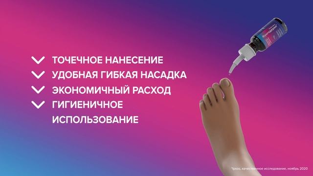 Современное противогрибковое средство Фунгодерил® смотреть онлайн