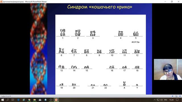 Вебинар. Тема: «Цитогенетические методы для медсестер». смотреть онлайн