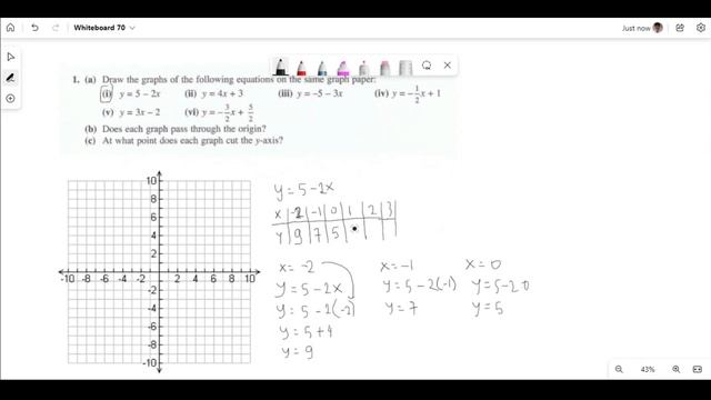 Sketch linear function graph смотреть онлайн