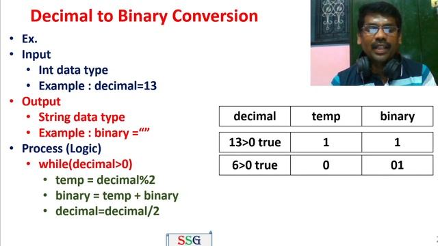 Java Program | Decimal to Binary Conversion | Placement Oriented Programming Questions | Tamil смотреть онлайн