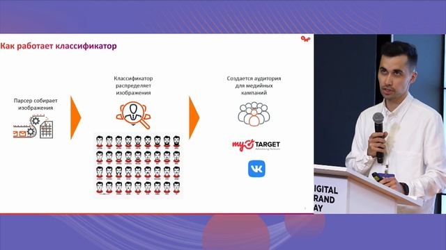 Компьютерное зрение в медиа смотреть онлайн