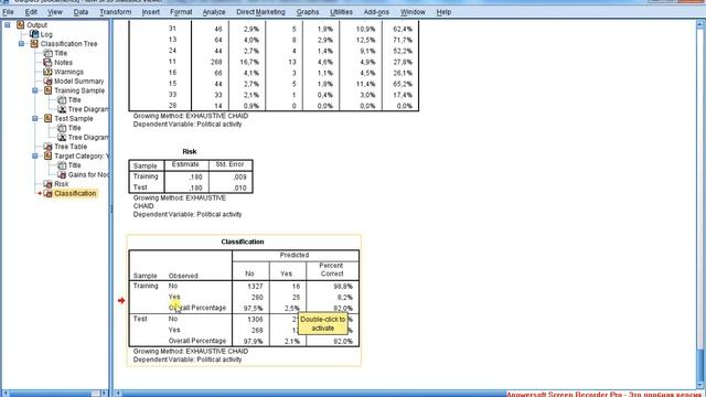 Exhaustive ChAID 6 Деревья классификации