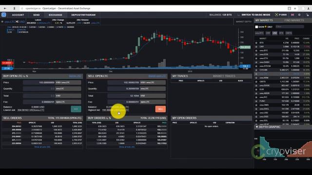 Как купить CVCoin на бирже Openledger DEX? смотреть онлайн