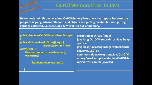 Exception Handlig in Java Part 6 смотреть онлайн