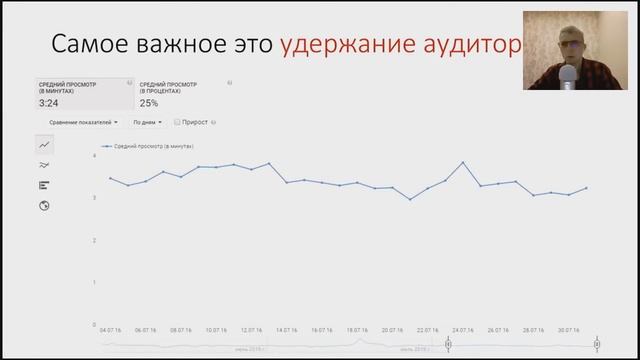 Что такое хорошее видео для Youtube Как снимать видео для Ютуба смотреть онлайн