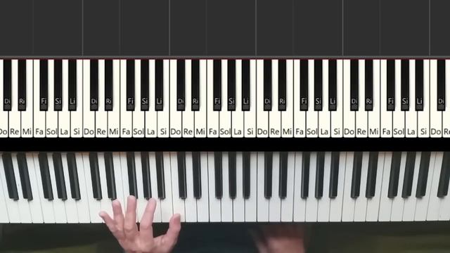 Cómo tocar teclado para principiantes - Clase 1 - Clases de piano - Curso de piano - Desde cero смотреть онлайн