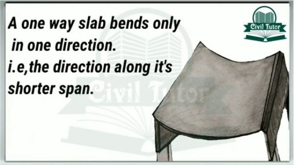 What is One way slab two way slab? | Basic knowledge of slab | types of slab | Civil tutor | #slab