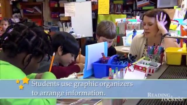 Cooperative Learning: The Jigsaw Method