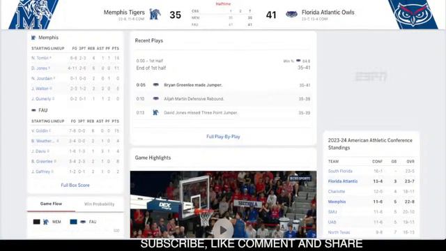MEMPHIS VS FLORIDA ATLANTIC LIVE - NCAAM Basketball Game Score MAR 09, 2024 смотреть онлайн