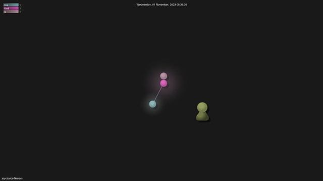 jeycaarce/flowers - Gource visualisation смотреть онлайн