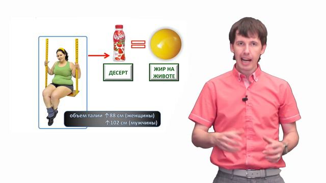 Борменталь в Самаре похудеет вас за 30 сек. №27