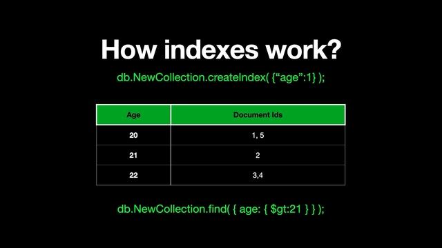 What are Indexes | MongoDB | Hindi смотреть онлайн