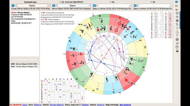 Наложение двух карт в Астропроцессоре ZEUS смотреть онлайн