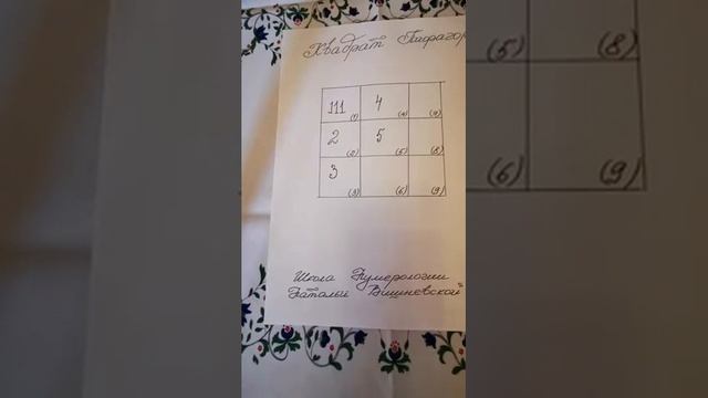 Квадрат Пифагора Продолжение смотреть онлайн