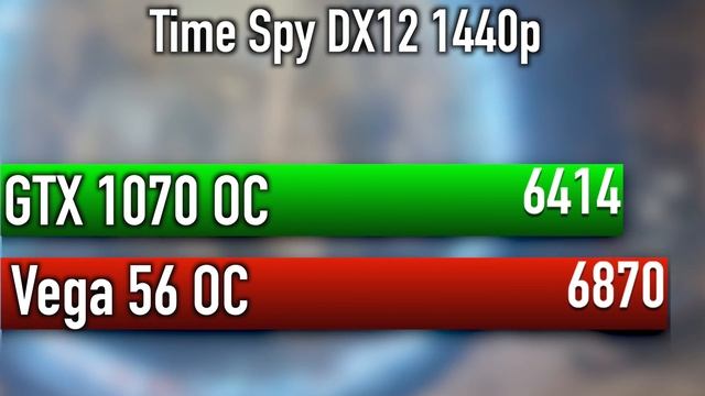 AMD RX Vega 56 Vs NVIDIA GTX 1070 Overclocked Shootout смотреть онлайн