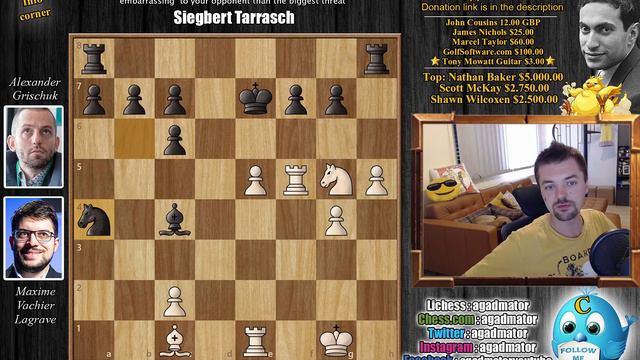 Over 50 Minutes on 1 Move! || MVL vs Grischuk || FIDE Candidates (2020) смотреть онлайн