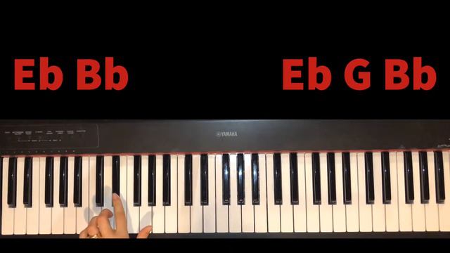 Christina Perri - A Thousand Years - How To Play - Easy Piano Tutorial смотреть онлайн